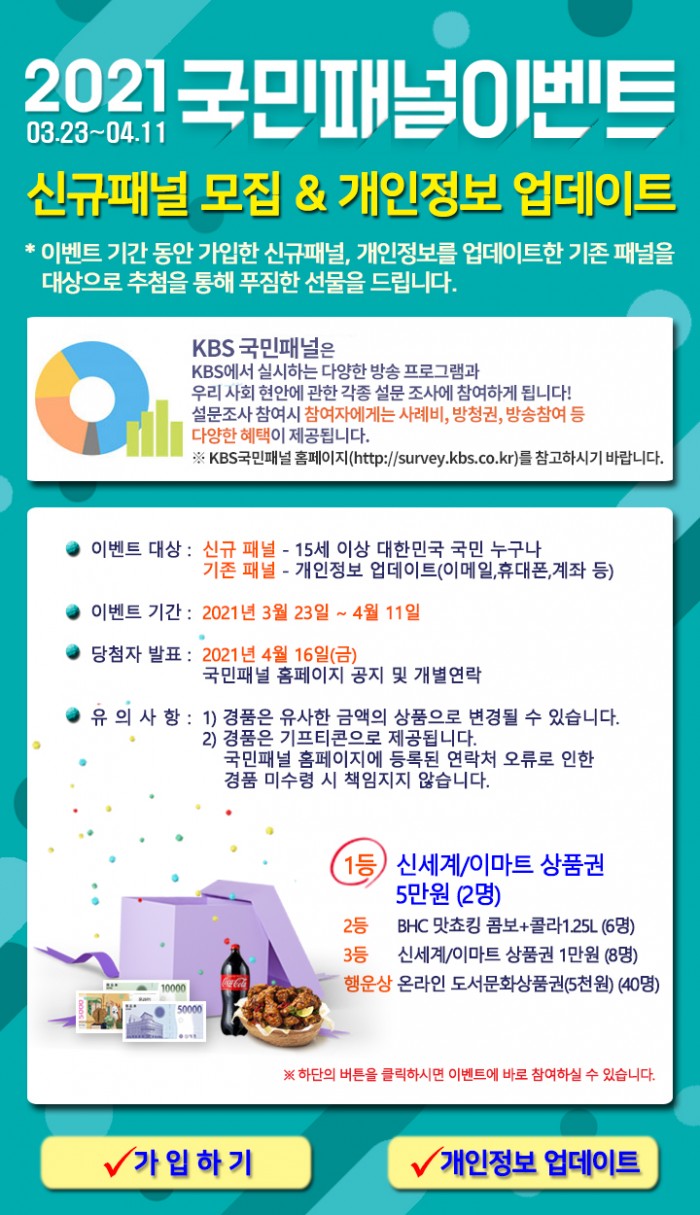 2021 신규패널 가입 및 개인정보 업데이트 이벤트 / 이벤트 대상 - 신규 KBS국민패널(만 15세 이상), 개인정보를 업데이트 한 기존 패널 